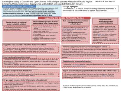 Securing the Supply of Gasoline and Light Oil in the Tohoku Region (Disaster Area) and the Kanto Region: Emergency Measures to Ensure Supply Lines and Establish an Expanded Distribution Network Private Sector Stockpiling