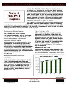 Infographic for fact sheet.xlsx