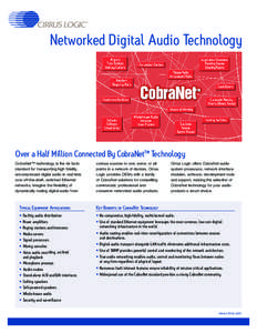 Networked Digital Audio Technology  Over a Half Million Connected By CobraNet™ Technology CobraNet™ technology is the de facto standard for transporting high fidelity, uncompressed digital audio in real time