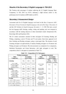 Results of the Secondary 3 English Language in TSA 2010 The Territory-wide percentage of students achieving the S.3 English Language Basic Competency in TSA 2010 was 69.2%, indicating a slight increase relative to the pe