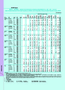 12b Figures.ps, page 1-25 @ Normalize