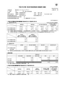 平成27年3月期 第3四半期決算短信〔米国基準〕（連結） 平成27年2月10日 上場会社名 株式会社インターネットイニシアティブ