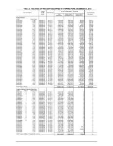 UEFA coefficient / Football in Russia