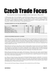 Czech Trade Focus News from the Czech Commercial Offices in the United States / Winter 2011 Macroeconomic Data of the Czech Republic Czech-US Economic Dialogue Launched Czech Trade Mission to Texas Economic Briefs Invest