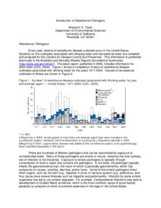 Indicator bacteria / Waterborne diseases / Drinking water / Human feces / Cryptosporidium / Dysentery / Campylobacteriosis / Pathogen / Infection / Medicine / Biology / Microbiology