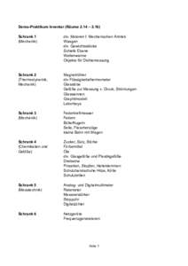 Demo-Praktikum Inventar (Räume 2.14 – 2.16) Schrank 1 (Mechanik) div. Motoren f. Mechanischen Antrieb Waagen