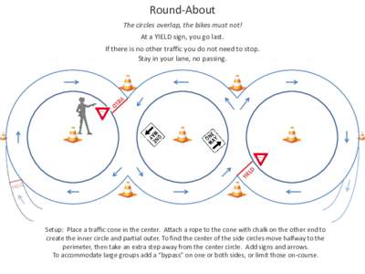 Round-About The circles overlap, the bikes must not! At a YIELD sign, you go last. If there is no other traffic you do not need to stop. Stay in your lane, no passing.