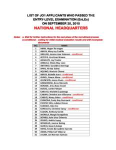 LIST OF JO1 APPLICANTS WHO PASSED THE ENTRY-LEVEL EXAMINATION (EnLEx) ON SEPTEMBER 25, 2015 NATIONAL HEADQUARTERS Notes: a. Wait for further instructions for the next phase of the recruitment process