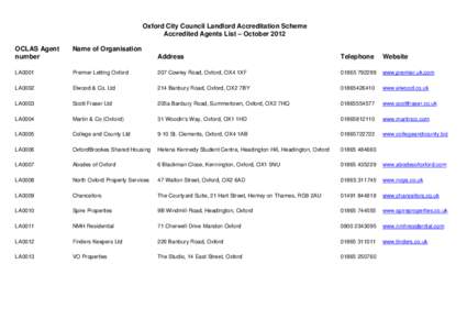 Oxford City Council Landlord Accreditation Scheme Accredited Agents List – October 2012 OCLAS Agent