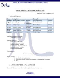 Centro de Estudiantes de Medicina Universidad Católica  SESIÓN ORDINARIA DEL CONSEJO DE DELEGADOS Santiago de Chile, 9 de Junio, 2015 Asistencia Delegados: Curso