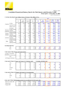 February 4, 2010  Consolidated Financial and Business Data for the Third Quarter ended December 31,2009 (From April 1, - to December 31, 2009) NIKON CORPORATION 1. Net Sales, Operating Income, Ordinary Income, Net Income