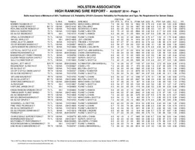 HOLSTEIN ASSOCIATION HIGH RANKING SIRE REPORT - AUGUST[removed]Page 1 Bulls must have a Minimum of 80% Traditional U.S. Reliability OR 85% Genomic Reliability for Production and Type. No Requirement for Semen Status TV TL