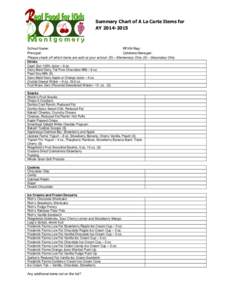 Microsoft Word - RFKM Summary sheet of a la carte items.docx