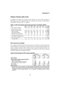 Mid‑Year Economic and Fiscal Outlook - Part 3: Fiscal outlook