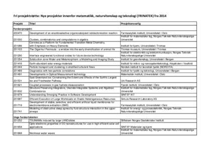 Fri prosjektstøtte: Nye prosjekter innenfor matematikk, naturvitenskap og teknologi (FRINATEK) fra 2014 Prosjekt Tittel  Prosjektansvarlig