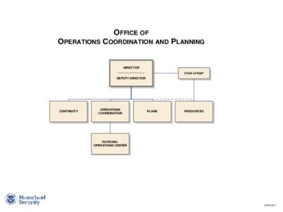 OFFICE OF OPERATIONS COORDINATION AND PLANNING DIRECTOR ________________