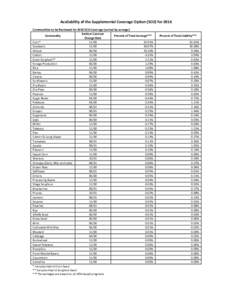 Indian general election full results / Ethnic groups in South Africa by municipality