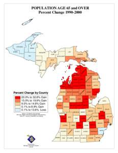 POPULATION AGE 65 and OVER Percent Change[removed]KEWEENAW  HOUGHTON