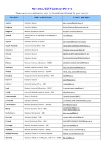 NATIONAL ESTP CONTACT POINTS Please send your application form to the address indicated for your country COUNTRY ADMINISTRATION