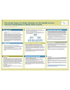 Perceived Impact of Urban Gardens on the Health of LowIncome Communities in Santa Clara County Karen Hernandez, Lee Hufstedler, Kartika Pala, Sheri Weiser Background • In California there are 3.7 million individuals li