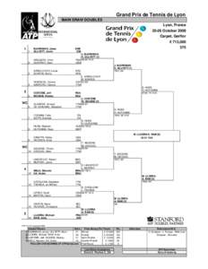 Jo-Wilfried Tsonga / Tennis / Grand Prix de Tennis de Lyon – Doubles / Open Sud de France