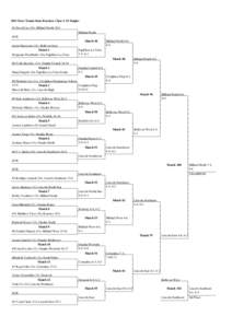 Boys Tennis State Bracket: Class B #2 Doubles