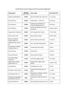 South West Events Program 2014 Successful Applicants Organisation Amount (excl. GST)