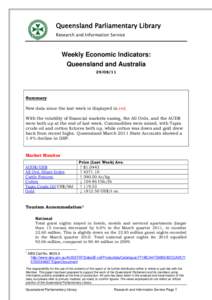 Queensland Parliamentary Library Research and Information Service Weekly Economic Indicators: Queensland and Australia[removed]