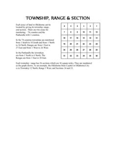 TOWNSHIP, RANGE & SECTION Each piece of land in Oklahoma can be located by giving its township, range, and section. There are two areas for numbering – 74 counties and the Panhandle with 3 counties.