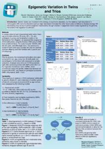 Epigenetic Variation in Twins and Trios Dorret I. Boomsma, Jenny van Dongen, Michel G. Nivard, Gonneke Willemsen, Jouke-Jan Hottenga, Conor V. Dolan, Erik A. Ehli, Gareth, Davies, H. Eka Suchiman, Rick Jansen, Joyce B. v