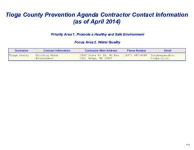 Tioga County Contractor Contact Information