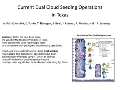 KTON / Silver iodide / Solar flare / Seeding / Physics / Astrophysics / Weather modification / Chemistry / Cloud seeding