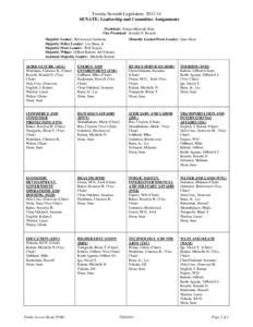 Twenty-Seventh Legislature, [removed]SENATE: Leadership and Committee Assignments President: Donna Mercado Kim Vice President: Ronald D. Kouchi Majority Leader: Brickwood Galuteria Majority Policy Leader: Les Ihara, Jr.