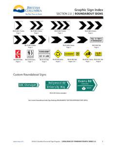 Graphic Sign Index SECTION 2.0 | ROUNDABOUT SIGNS Rb-R[removed]Series  Rb-R[removed]Series