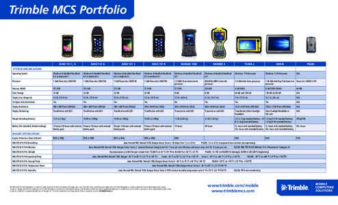 Trimble MCS Portfolio  JUNO T41 C, X JUNO T41 G