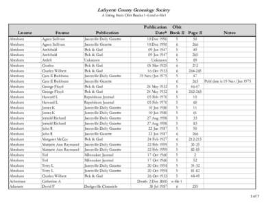 Lafayette County Genealogy Society A listing from Obit Books 1-6 and e-file1 Lname Abraham Abraham