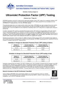 Ultraviolet Protection Factor (UPF) Testing