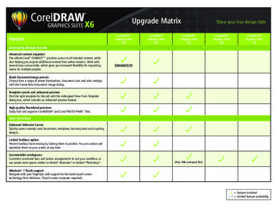 Upgrade Matrix Feature Show your true design style  CorelDRAW ®
