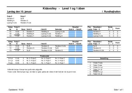 Kidsvolley - Level 1 og 1 åben Lørdag den 10. januar Pulje E Randers F Rødding A Lyseng A L2å