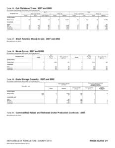 2007 Census of Agriculture New Mexico[removed]