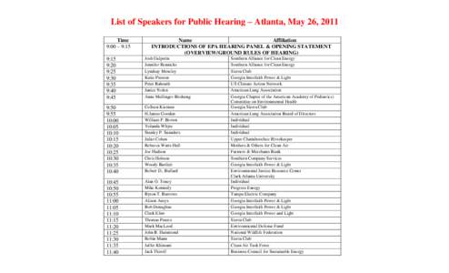 List of Speakers for Public Hearing – Atlanta, May 26, 2011 Time 9:00 – 9:15 Name Affiliation