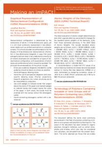 Making an imPACt Graphical Representation of Stereochemical Configuration (IUPAC Recommendations[removed]Jonathan Brecher Pure and Applied Chemistry