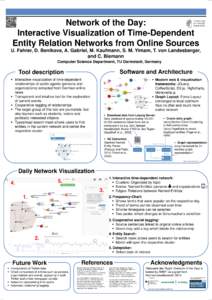 Network of the Day: Interactive Visualization of Time-Dependent Entity Relation Networks from Online Sources U. Fahrer, D. Benikova, A. Gabriel, M. Kaufmann, S. M. Yimam, T. von Landesberger, and C. Biemann Computer Scie