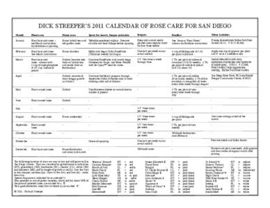 Calendar of Care 2011.indd