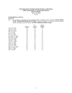 PEW RESEARCH CENTER FOR THE PEOPLE & THE PRESS APRIL 2010 POLITICAL AND FUTURE SURVEY FINAL TOPLINE April 21-26, 2010 N=1546 RANDOMIZE Q.1 AND Q.2
