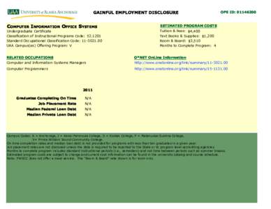 GAINFUL EMPLOYMENT DISCLOSURE  COMPUTER INFORMATION OFFICE SYSTEMS Undergraduate Certificate Classification of Instructional Programs Code: [removed]Standard Occupational Classification Code: [removed]
