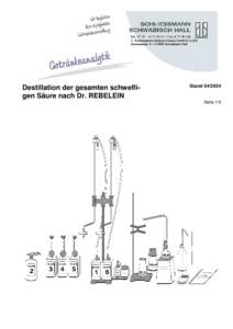 Destillation der gesamten schwefligen Säure nach Dr. REBELEIN  Stand[removed]