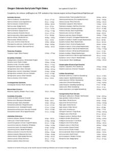 Oregon Odonata Early/Late Flight Dates  last updated 20 April 2014 Compiled by Jim Johnson, [removed]; PDF available at http://odonata.bogfoot.net/docs/OregonOdonataFlightDates.pdf Libellula pulchella (Twelve-spott