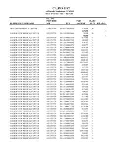 CLAIMS LIST 1st Periodic Distribution - SFY2012 Dates of Service: [removed] BILLING PROVIDER NAME