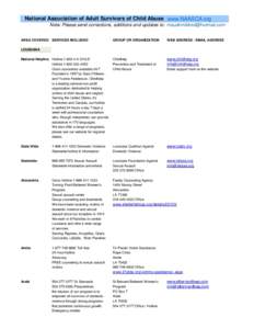 National Association of Adult Survivors of Child Abuse www.NAASCA.org Note: Please send corrections, additions and updates to:  AREA COVERED SERVICES INCLUDED GROUP OR ORGANIZATION